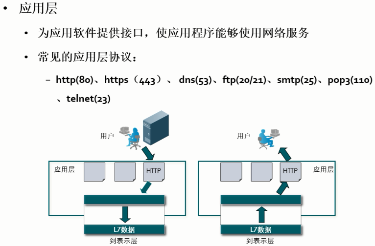 image-20231123223909325