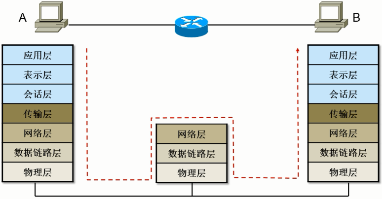 image-20231123232056775