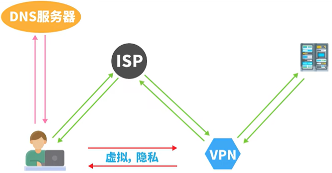 image-20231124104218015