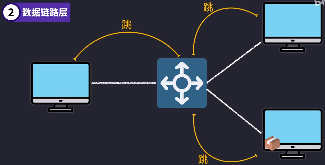 image-20231129232820418