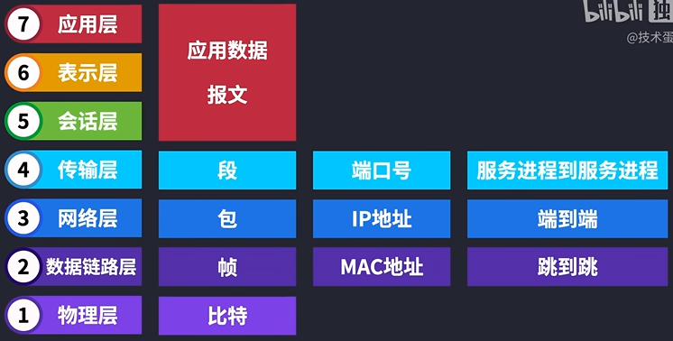 image-20231204104043137