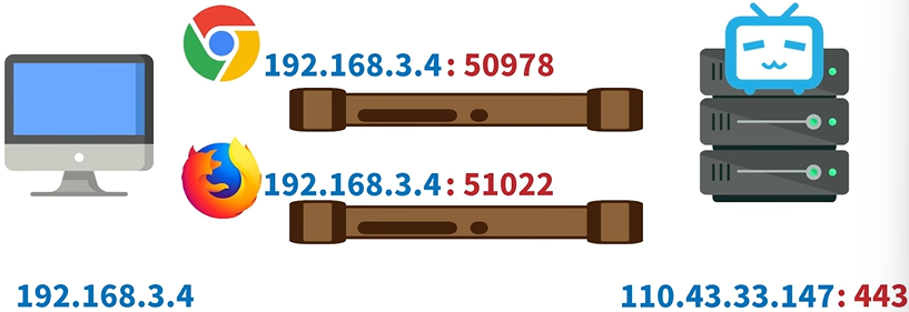 image-20231204114655466