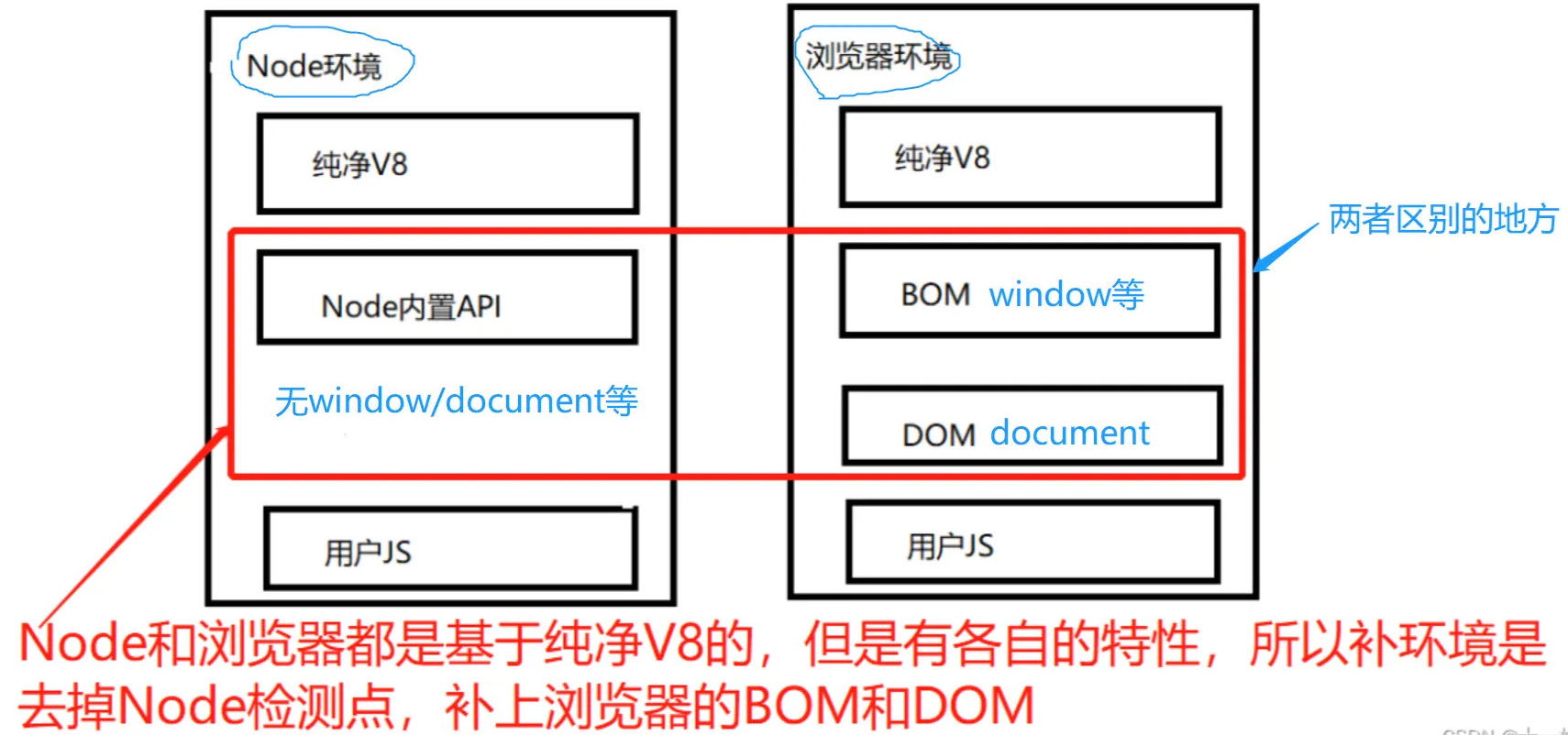 image-20231213000003706