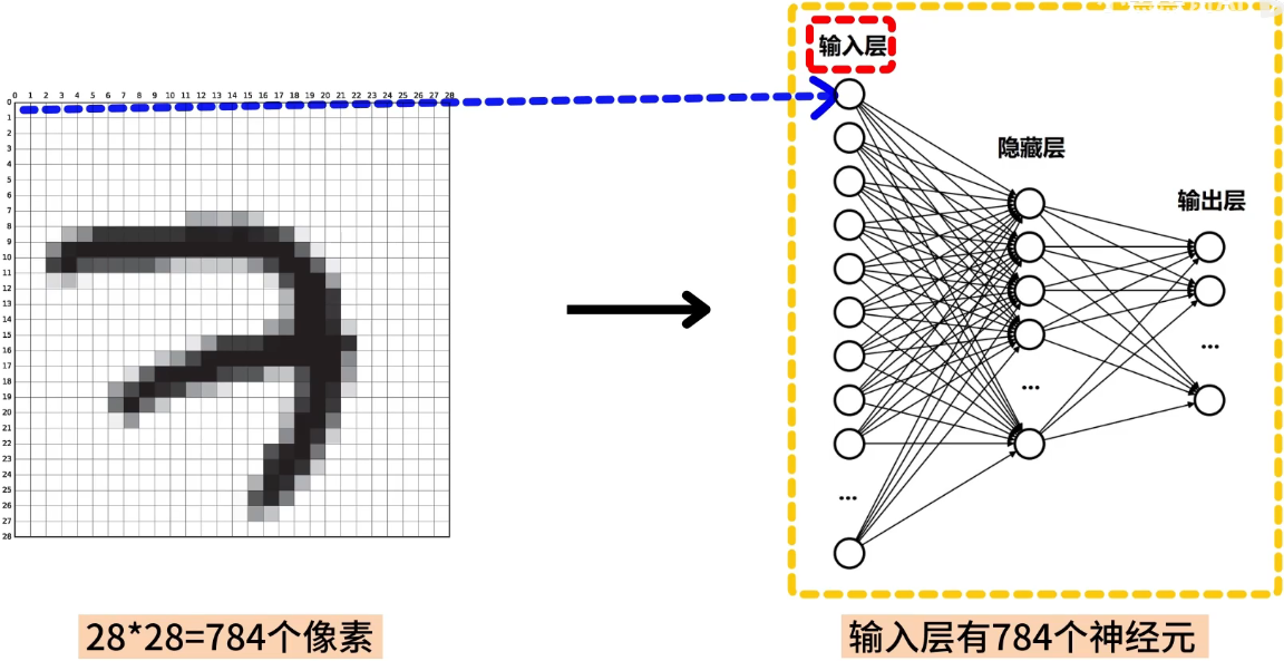 image-20231217234743697