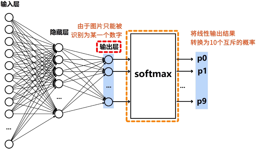 image-20231218000033773