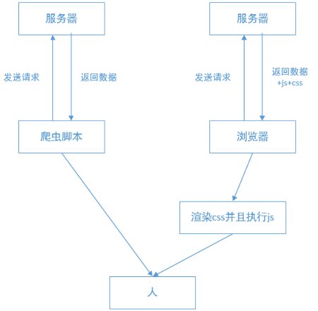 image-20231222141916363