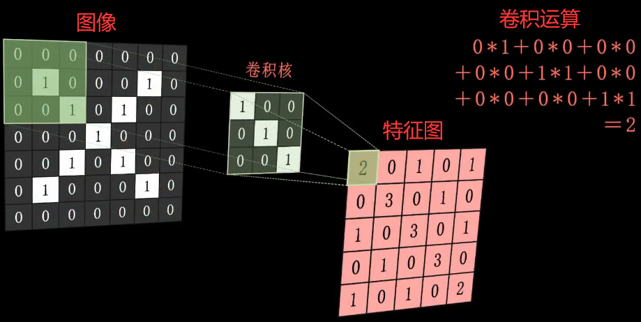 image-20240110234805046