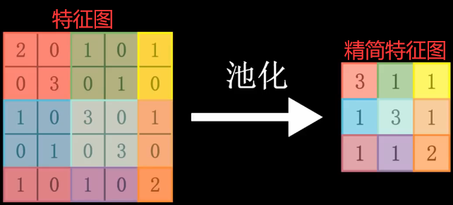 image-20240111234518403