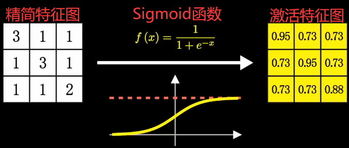 image-20240111235505078