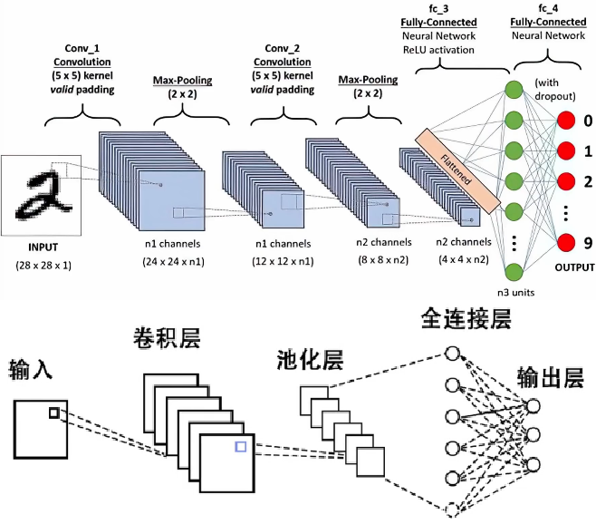 image-20240113000936321