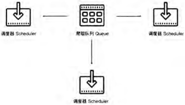 image-20240116152608672