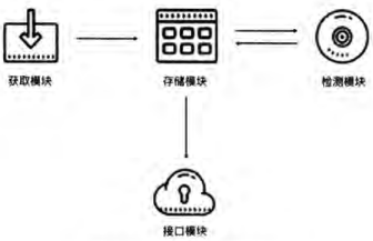 image-20240122173818590