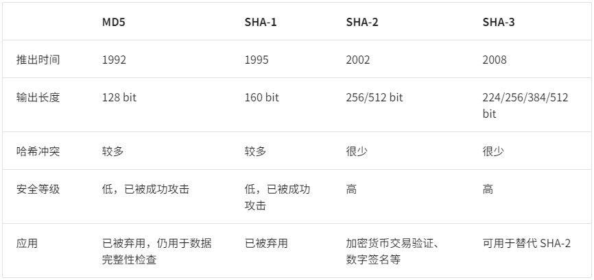 image-20240419151146015