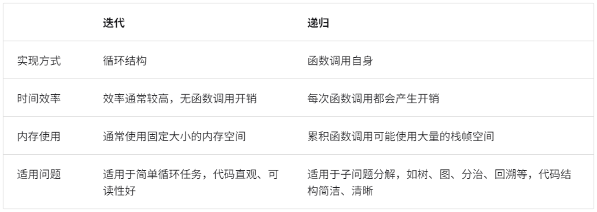 image-20240511141026623