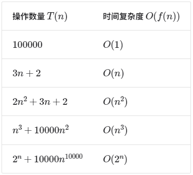 image-20240516153503209