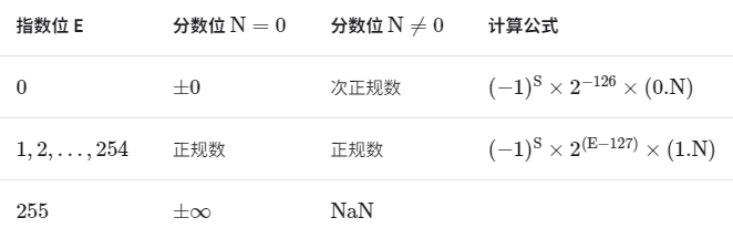 image-20240517172941028