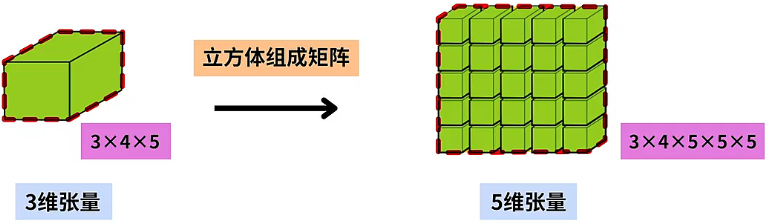 image-20240922175305309