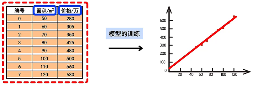 image-20241028224229492