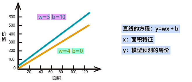 image-20241030233530414