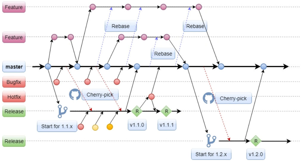 image-20250110172202329