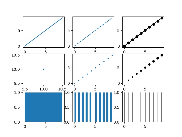 matplotlib_1