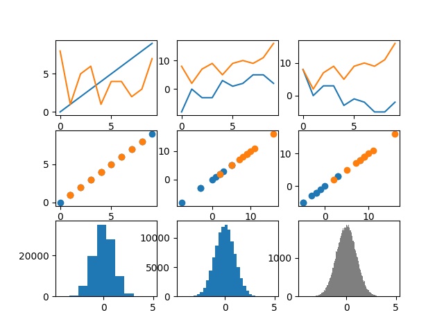 matplotlib_2