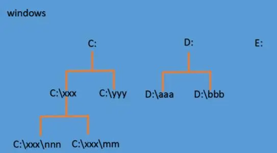 u=432626552,1905315197&fm=26&fmt=auto&gp=0
