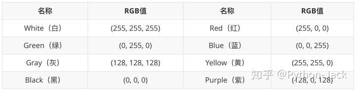 v2-2c223b910a28e1643874d9e99eb19f4a_720w