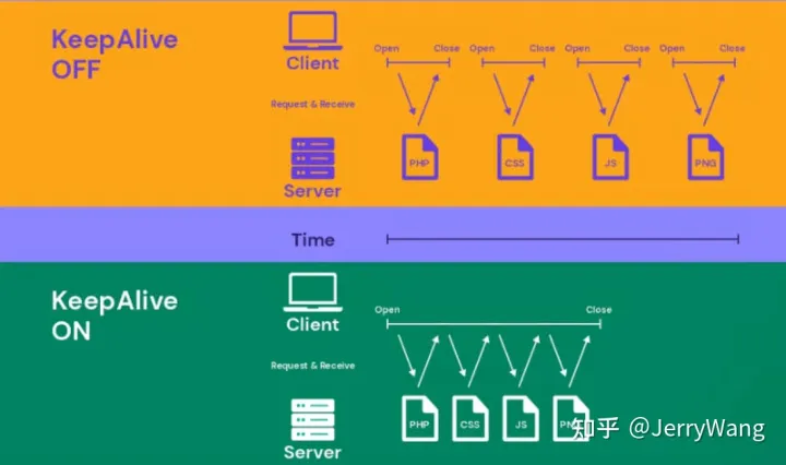 v2-4cb610c0e1701c8d0e4a128ee74b5287_720w